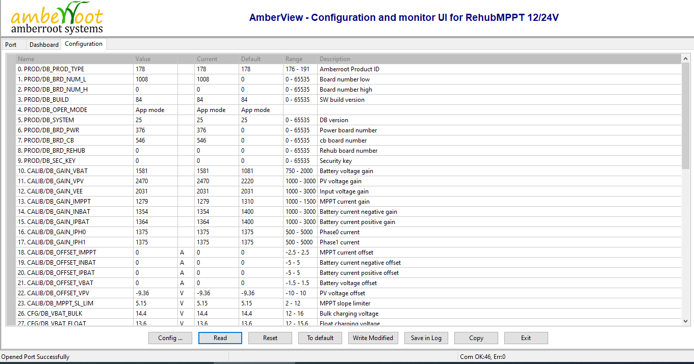 Panels / array configuration for your installation